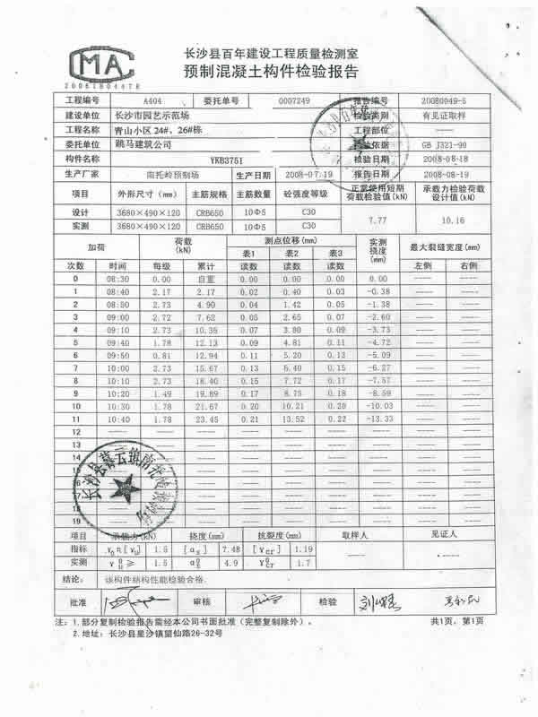 水泥隔离墩 水泥隔离墩价格 交通水泥墩 预制板规格 水泥预制板 预制板价格 资料 1.jpg